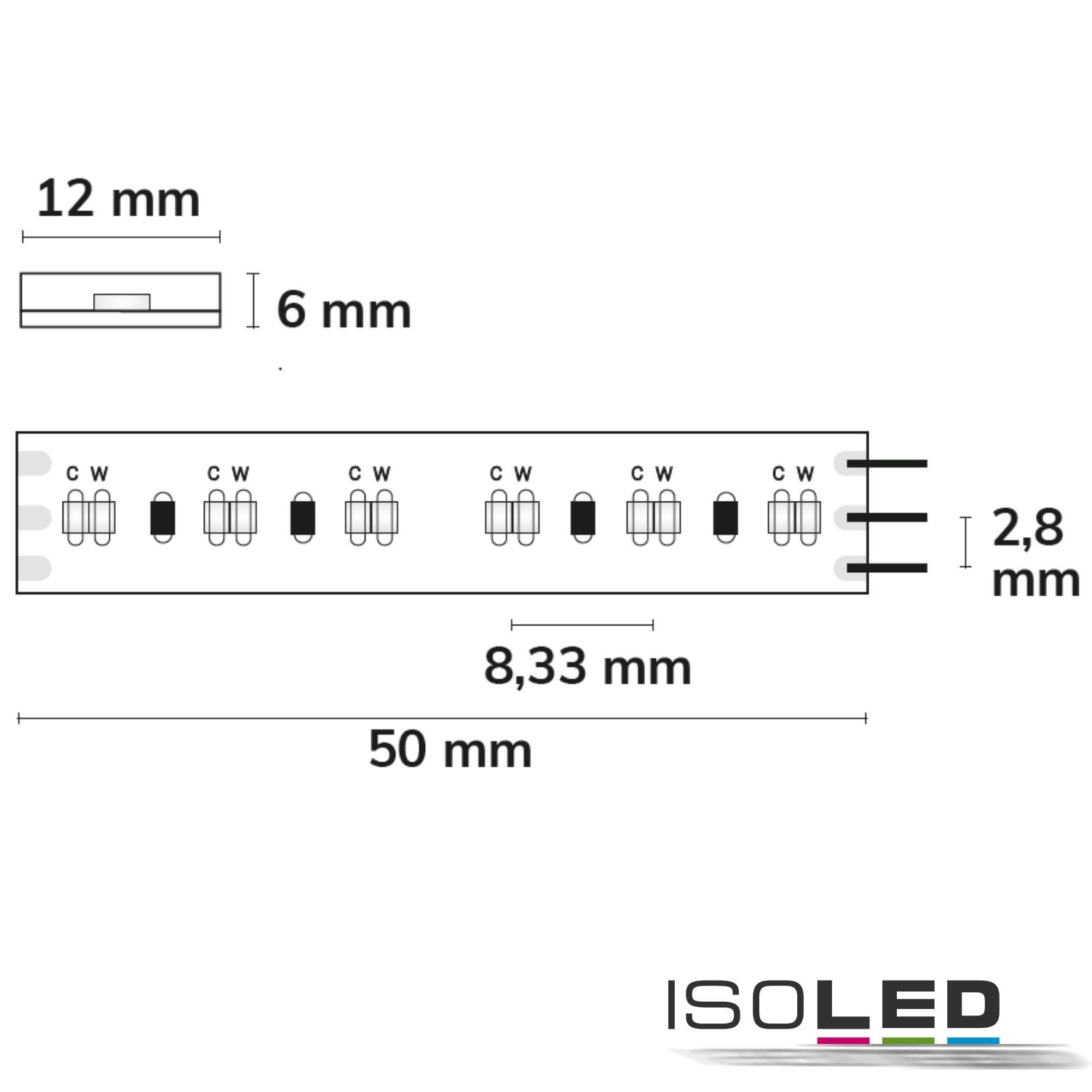 ISOLED LED CRI923/950-Flexband, 24V, 20W, IP68 Pic_1