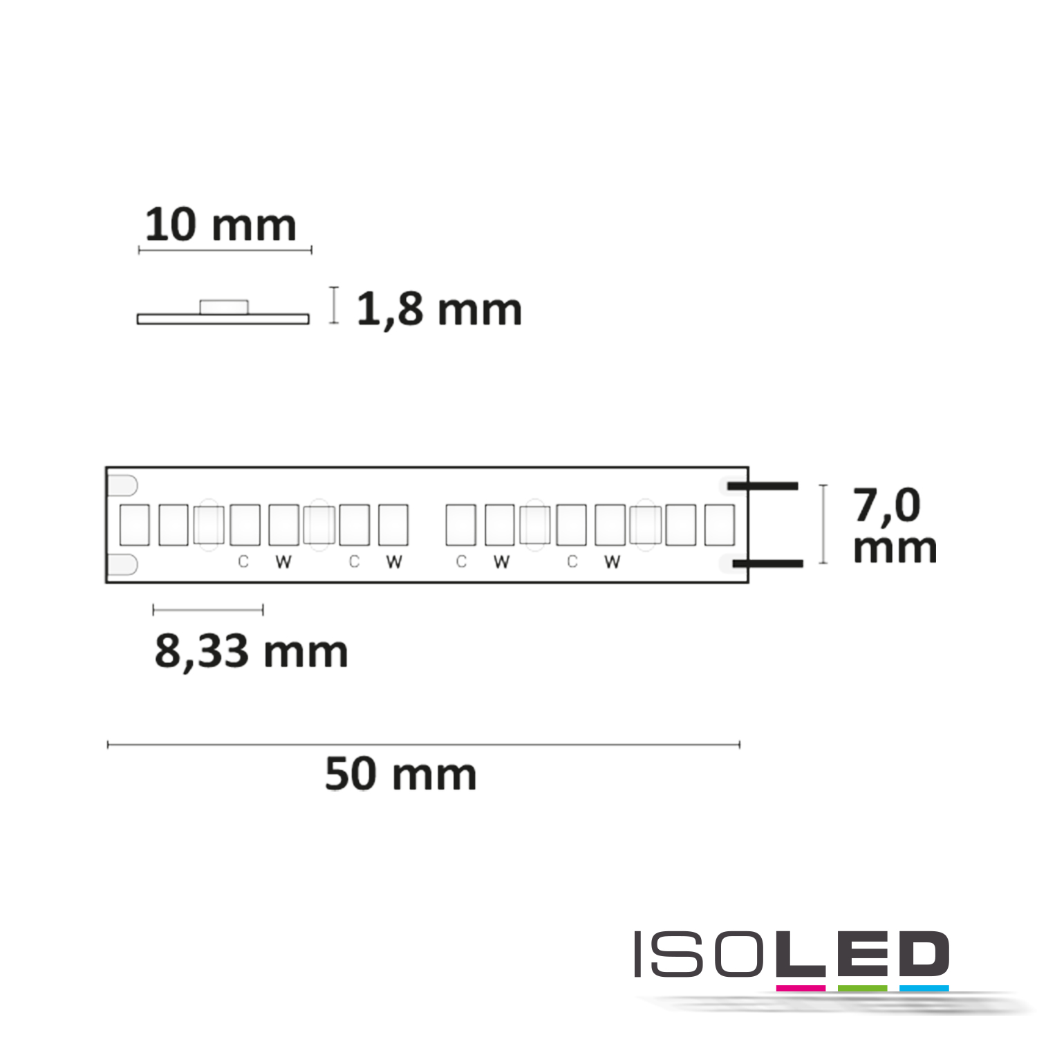ISOLED LED CRI919/940 MiniAMP Flexband, 24V Pic_2