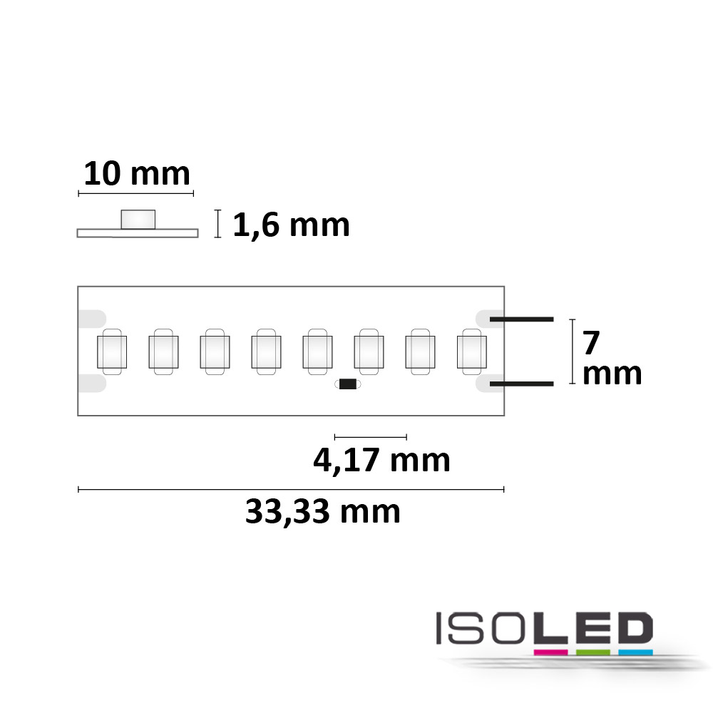 ISOLED LED HEQ940 Flexband High Bright Pic_2