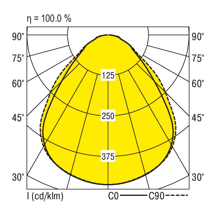 Ridi BLP-EQ0595DAWS840MPS0500 Pic_1