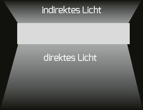 Dotlux GmbH 5201-0FW090 Pic_2