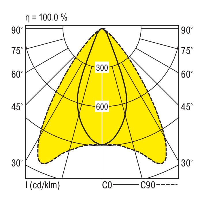 RIDI LEUCHTEN GMBH REY-2 DAFWS830RA1300 Pic_2