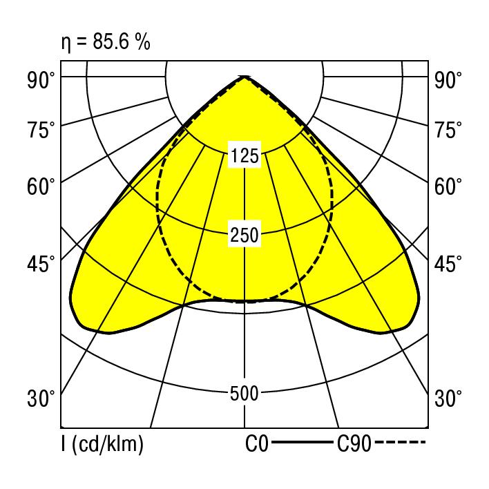 Ridi EBRPL-R2X115/30DA-SM Pic_2