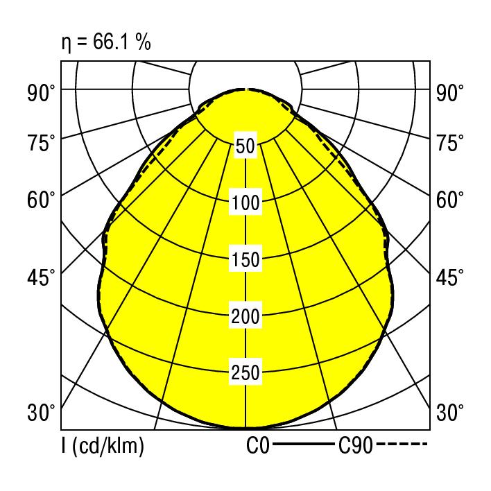 Ridi EBRME-LED 414/6200-840 MPOD Pic_2