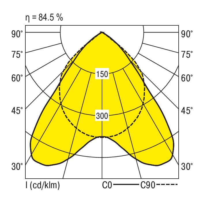 Ridi EBRPL-R1X115/30DA-SM Pic_2