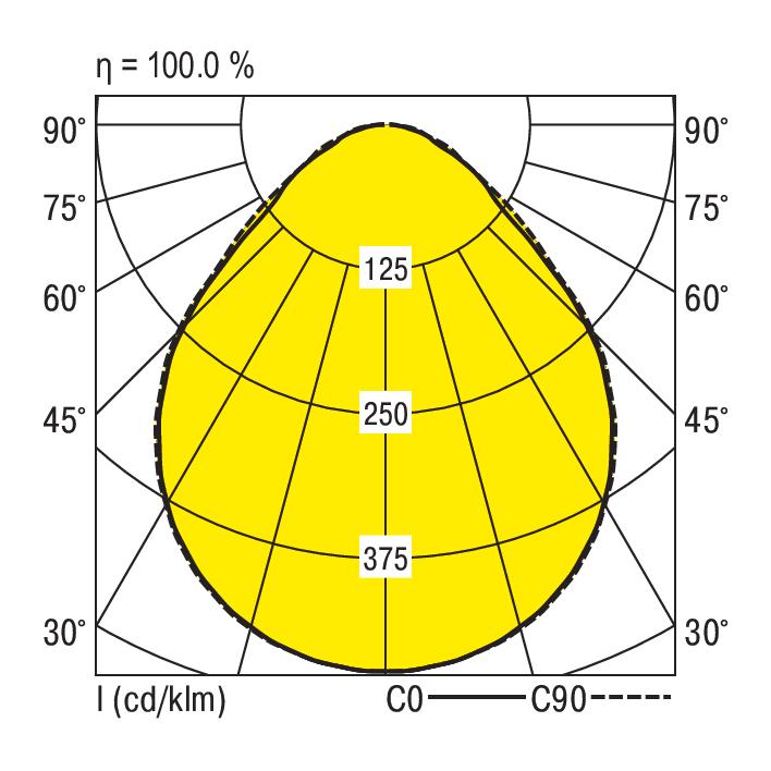 RIDI LEUCHTEN GMBH EDLR 340/5000-840 DPO-DALI Pic_1