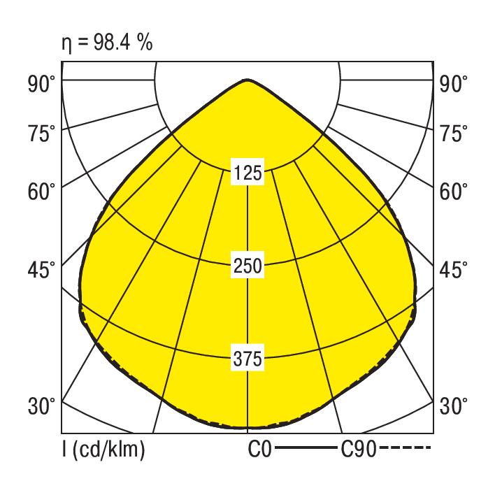 Ridi ADLR 195/2000-8TW W-DALI Pic_2