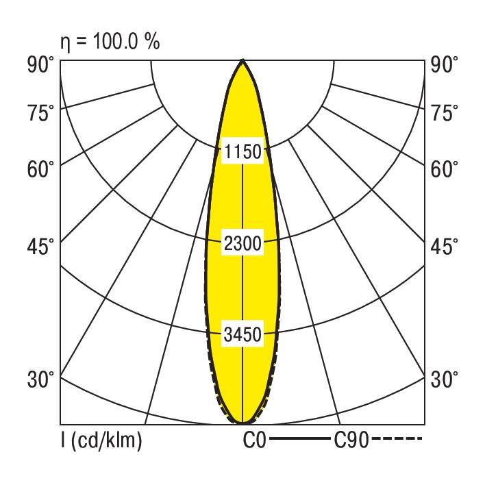 RIDI LEUCHTEN GMBH CIRQUA-L 1X3800-840 M-DA Pic_2