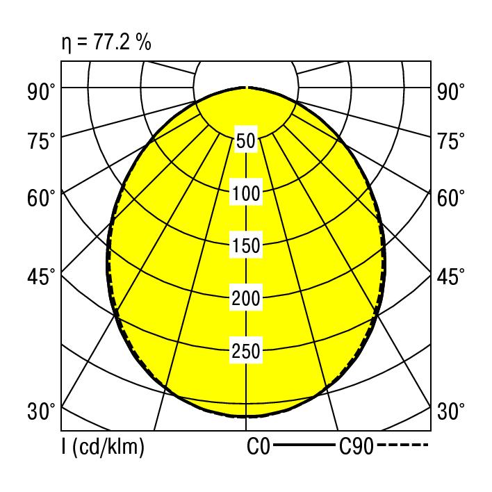 Ridi EBRME9-R4X115-3/30DA-OSD Pic_1