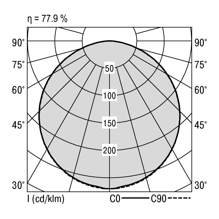 RIDI LEUCHTEN GMBH S36-PD237 DAFWSTWO0500 Pic_1