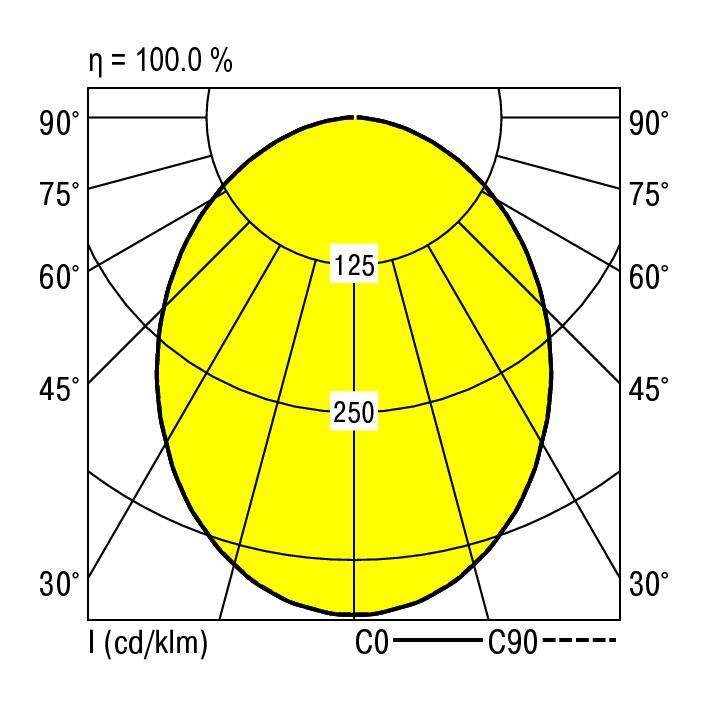 RIDI LEUCHTEN GMBH EDLR 75/425-840 Pic_1