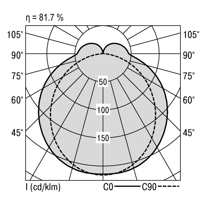 RIDI LEUCHTEN GMBH S36-PD237 DASITWLPO0500 Pic_1