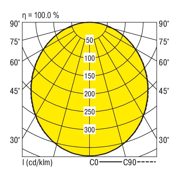 RIDI LEUCHTEN GMBH ADLR 410/5000-840 OS Pic_2