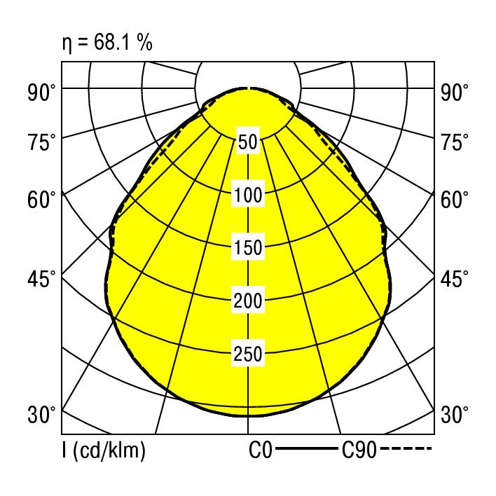 Ridi EBRME-LED 414/2700-840 MPO Pic_2