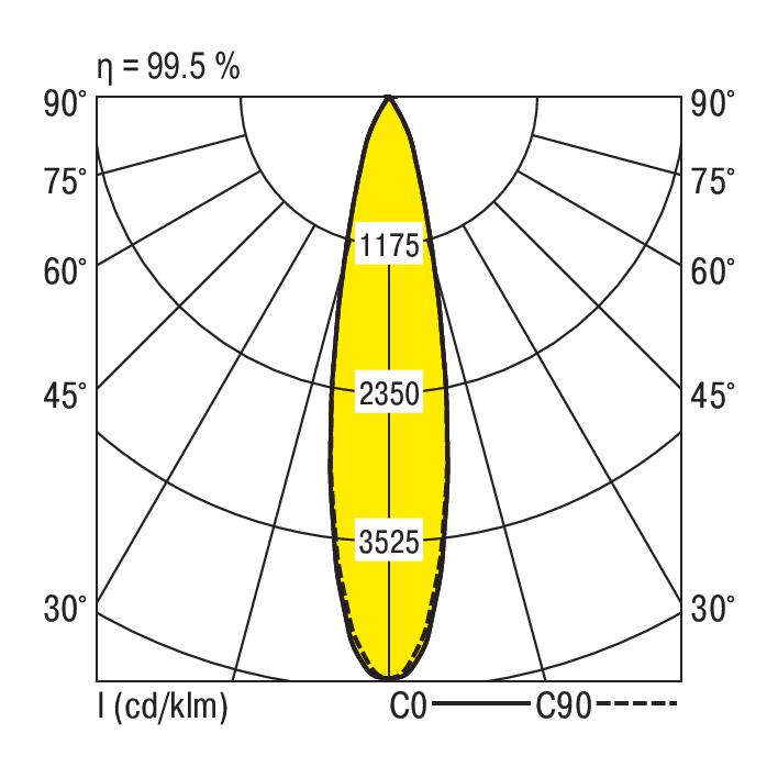 RIDI LEUCHTEN GMBH VLMF-CIRQUA-L 1X3100-930 M-SW Pic_2