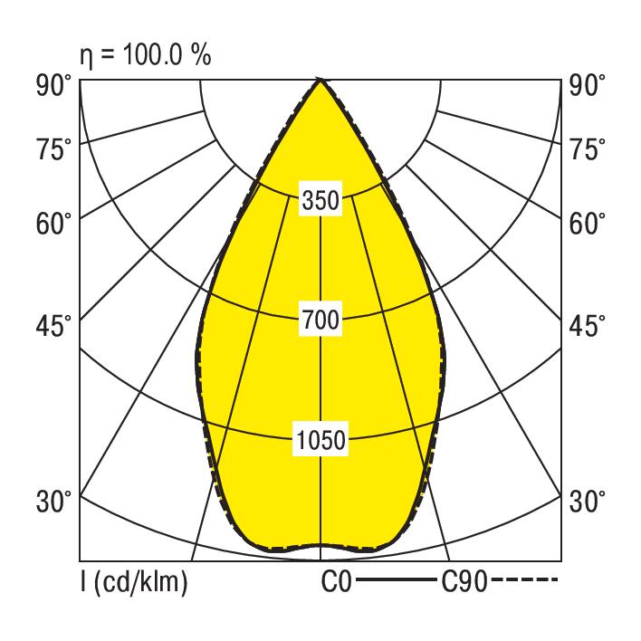 Ridi CIRQUA-LI 1X2600-930 SF Pic_2