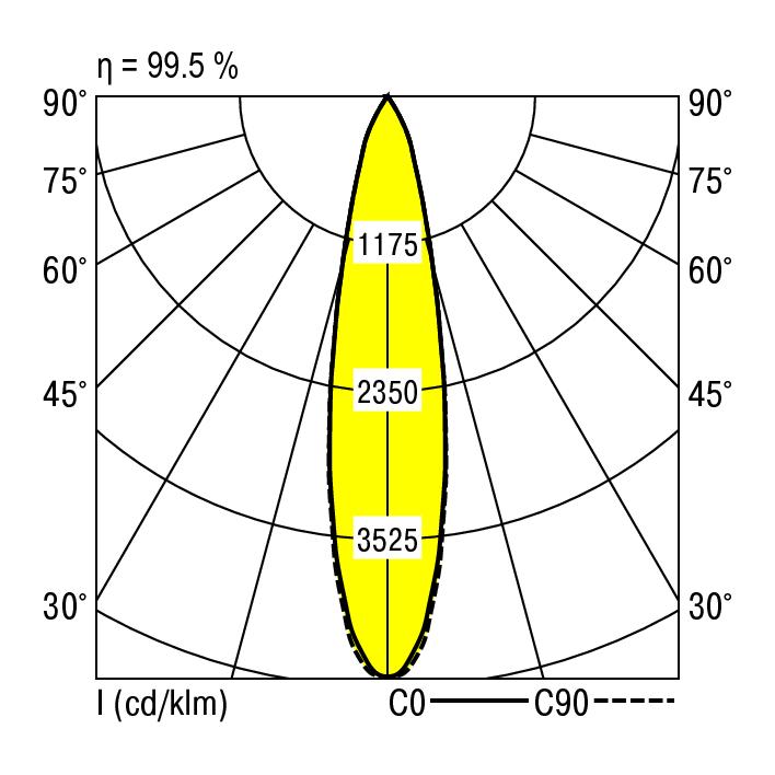 RIDI LEUCHTEN GMBH VLMF-CIRQUA-L 1X3600-830 M-SW Pic_2