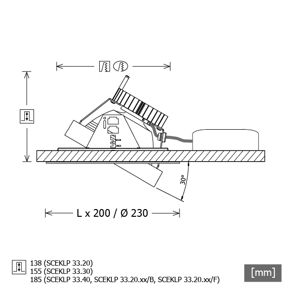 Lts SCEKLP 33.3030.35 weiß Pic_1
