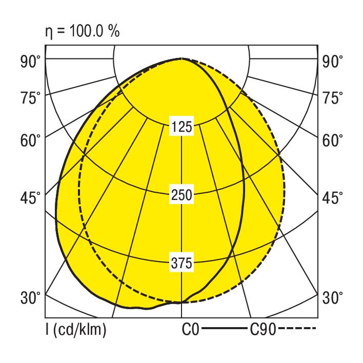 Ridi M125-A069 NDWS830AS0200-RF Pic_2