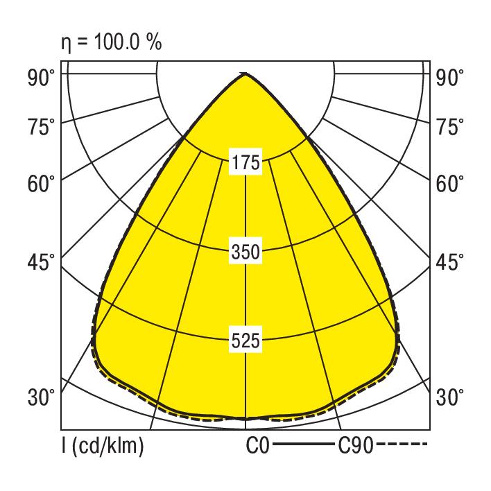Ridi SE-EQ0625DAWS840M5P0600 Pic_2