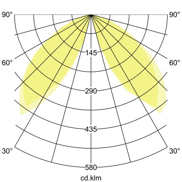BRUMBERG-LEUCHTEN GMBH+CO 65301103 Pic_1