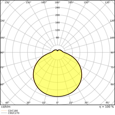 Ledvance SF SQUARE 330 V 24W 840 IP44 Pic_1