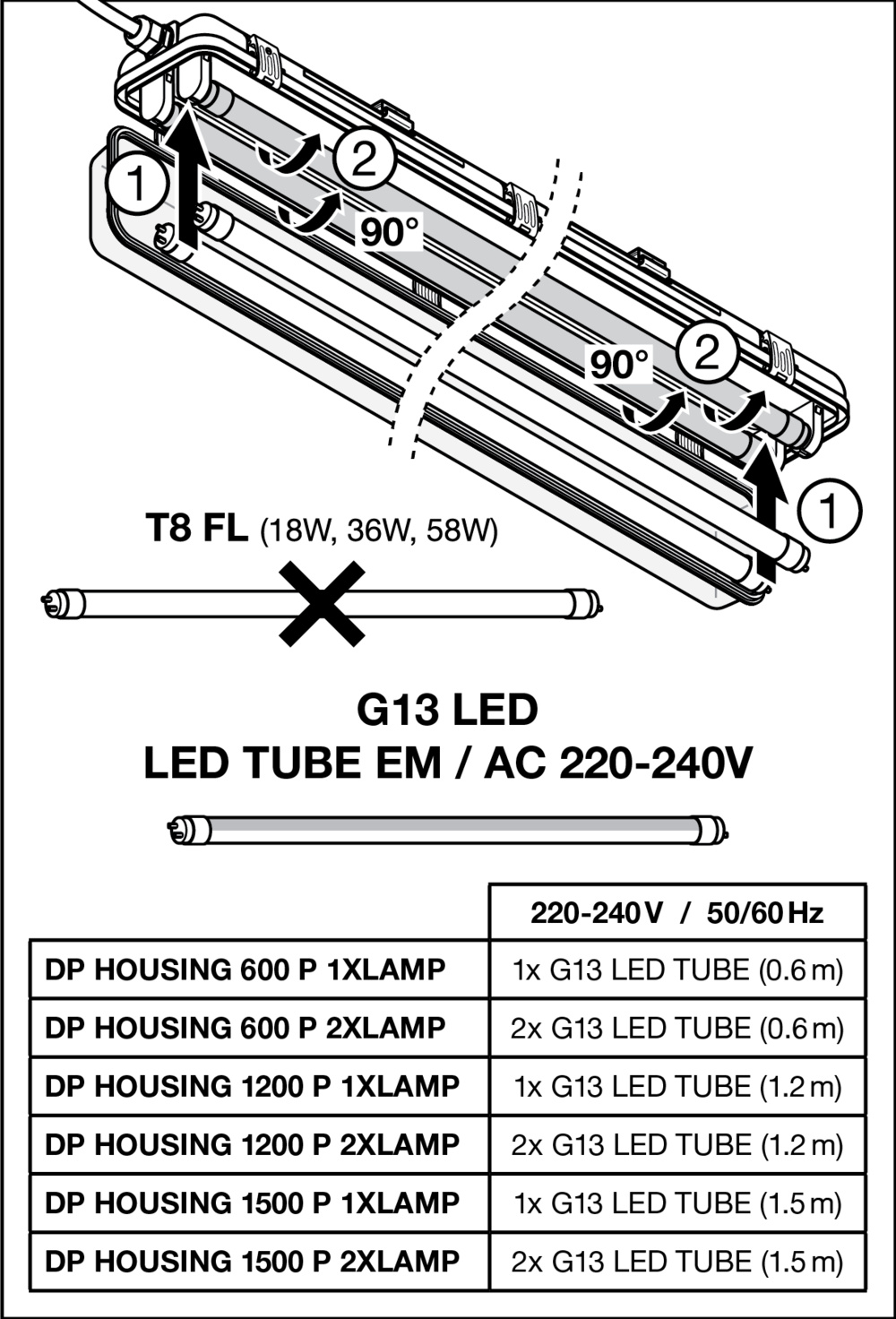 Ledvance DP HOUSING 600 P 1XLAMP IP65 Pic_1