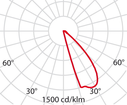 Spittler 304110 Pic_2