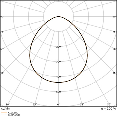 Ledvance FL 10 SN P 8W 1K2LM 840 PS SY100 BK Pic_4