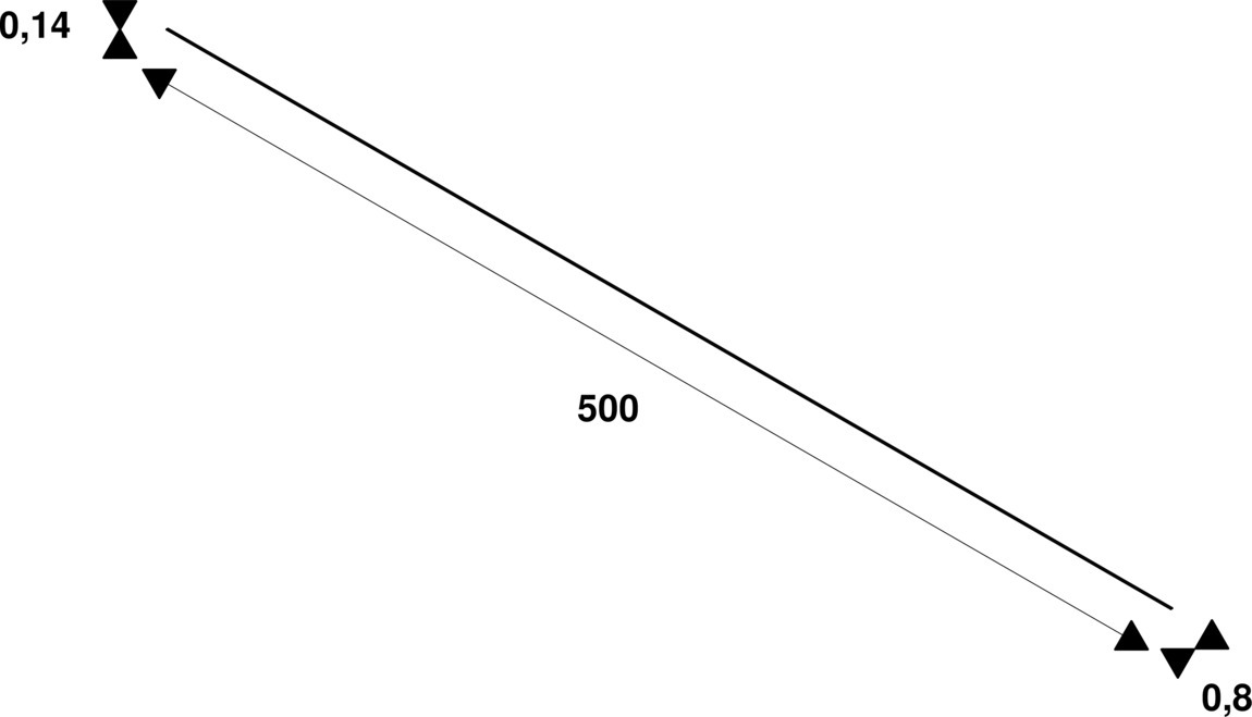 Slv Grazia LED Strip Value 4000K 5m Pic_2