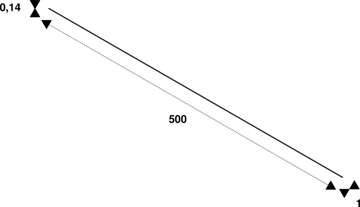 Slv GRAZIA LED Strip Value 14W 5m 2700K Pic_1