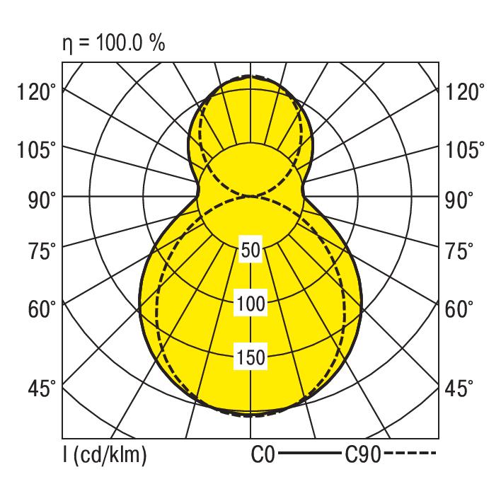 Ridi RT360 055-840M0150 LD Pic_2