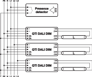LEDVANCE GMBH QTIDALI 2X14/24/220-240 DIM UNV1 Pic_2