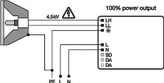 Ledvance PTO 150/220-240 3DIM UNV1 Pic_3