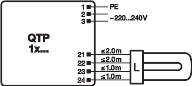 LEDVANCE GMBH QTP-T/E 1X18,2X18/220-240 UNV1 Pic_4