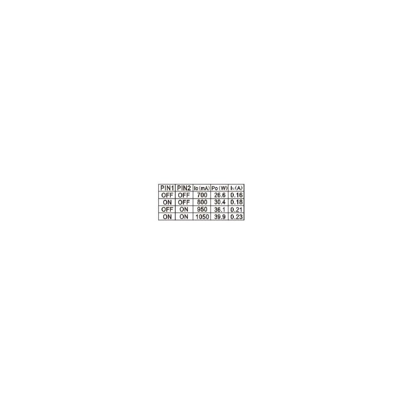 DOTLUX 4258-1 Pic_2