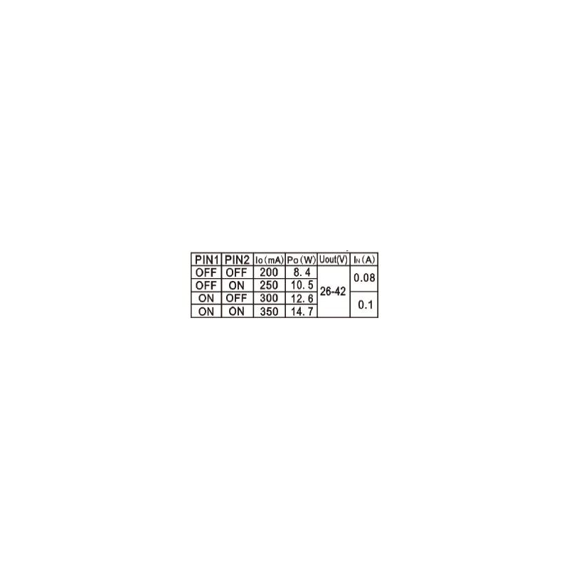 DOTLUX 3140-1 Pic_3