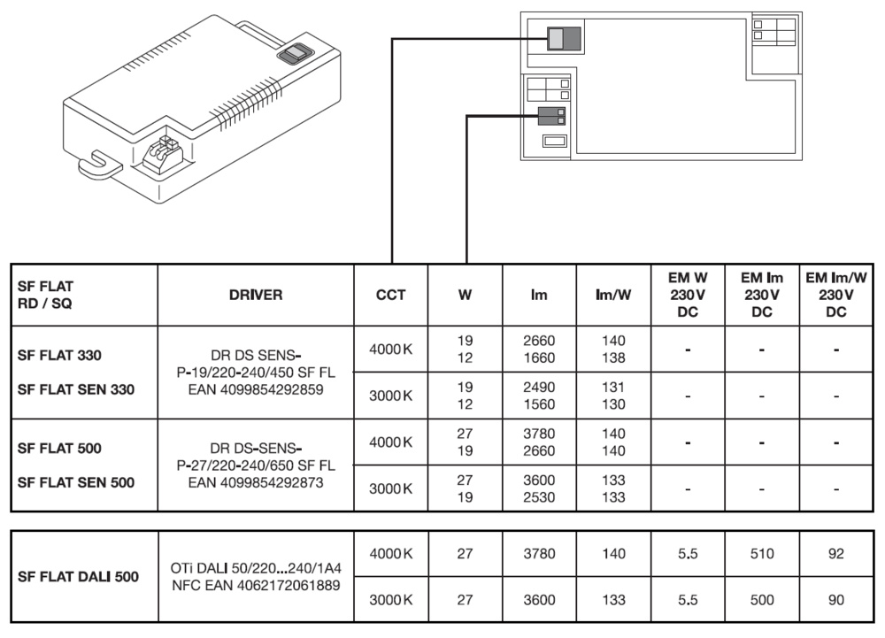 Ledvance DR DS SENS-P- 27/220-240V/650 SF FL Pic_1