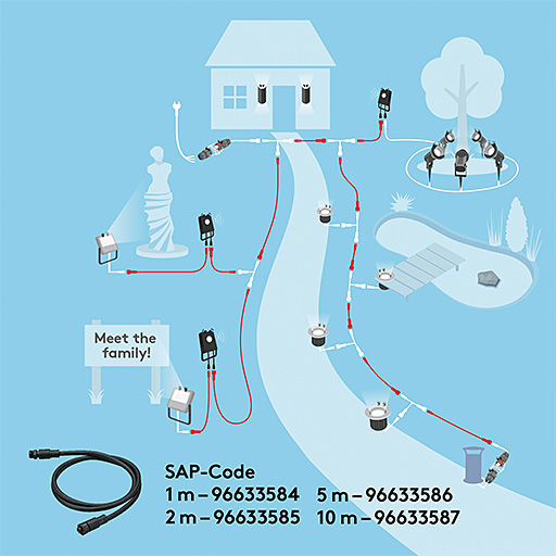 Zumtobel ECO EXTENSION CABLE 2M Pic_1