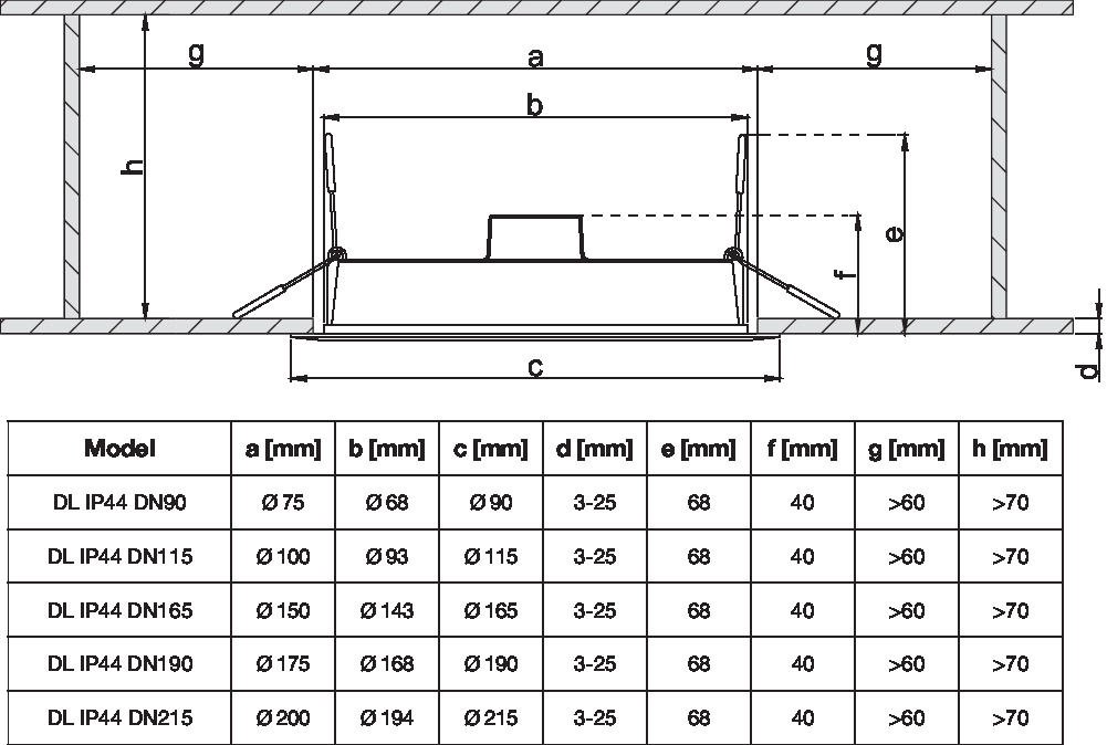 Ledvance DL IP44 FRAME DN 115 WT Pic_1