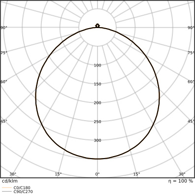 Ledvance SF CIRCULAR 500 FRAME WT Pic_2