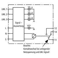 Dehn + Söhne DSI E 3 Pic_3