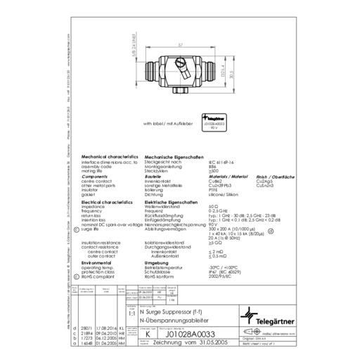 Telegärtner J01028A0033 Pic_2