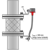 Dehn + Söhne EXFS L300 Pic_3