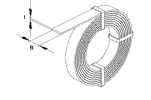 Niedax E 30 X 3.5/25 Pic_2