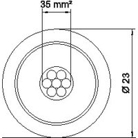Obo Bettermann isCon 750 SW Pic_1