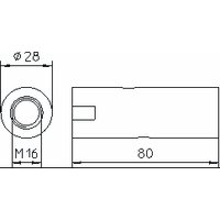Obo Bettermann isCon IN connect Pic_3
