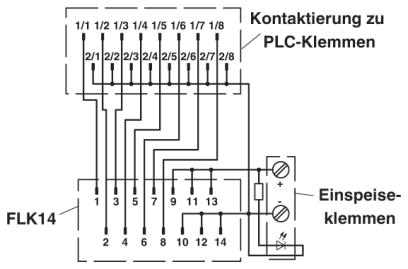 Phoenix Contact PLC-V8/FLK14/OUT Pic_1