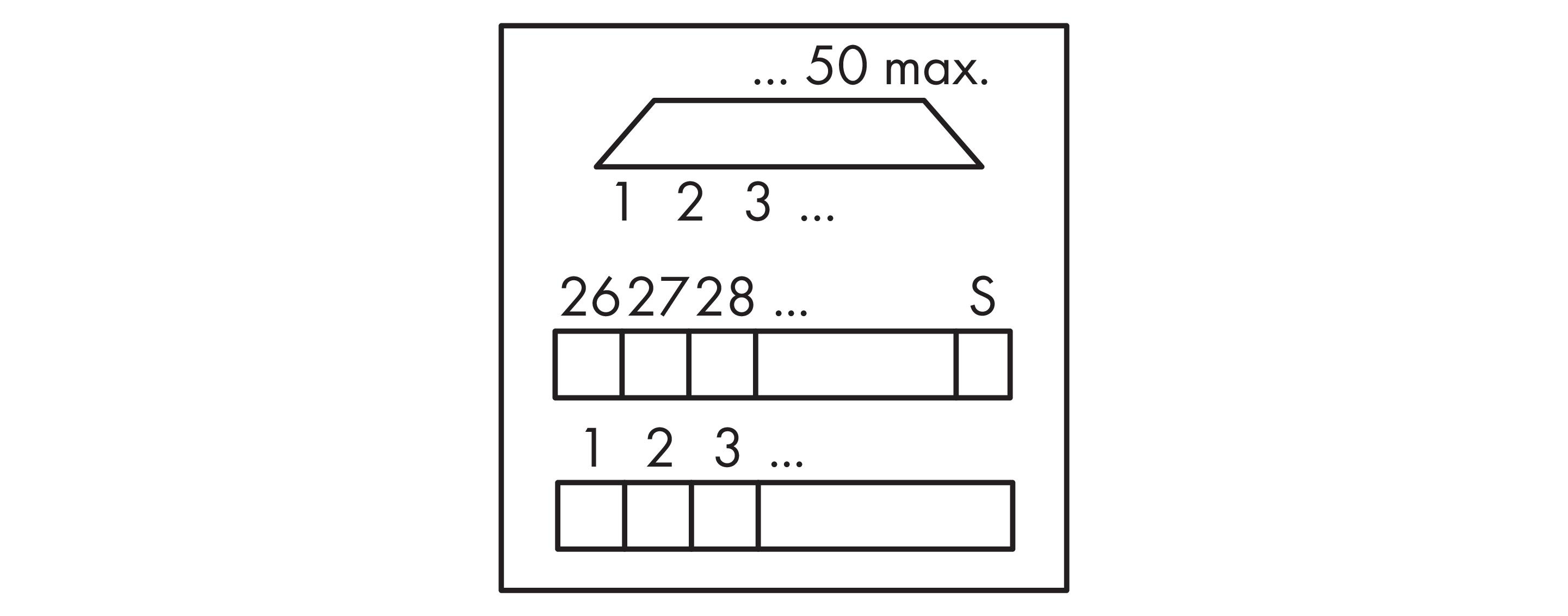 Wago 289-577 Pic_1