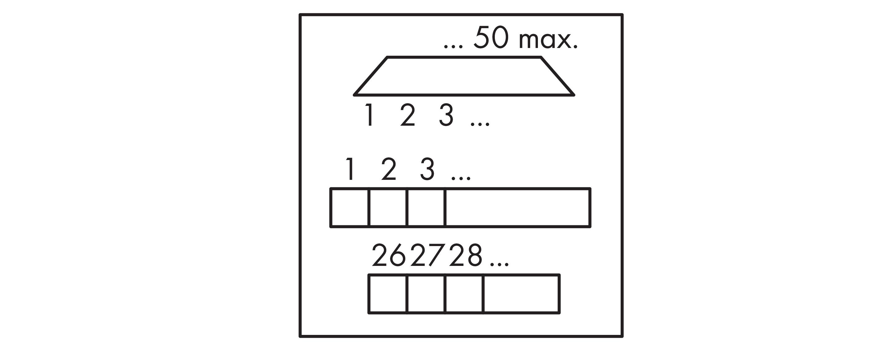 Wago 289-458 Pic_2